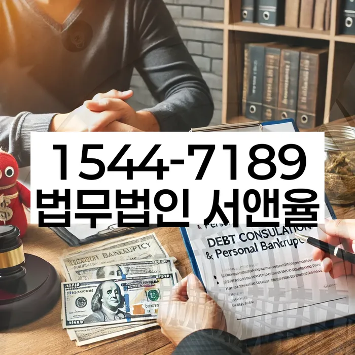 개인회생면책신청