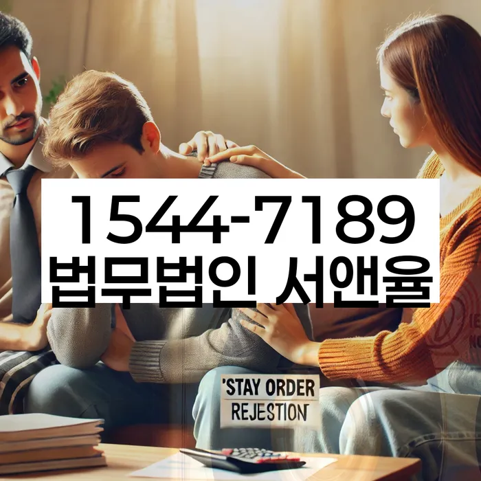 적절한 키워드